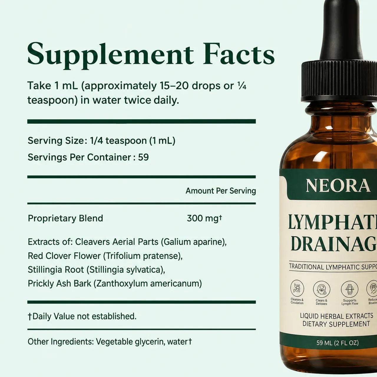 Lymphatic Drainage Drops